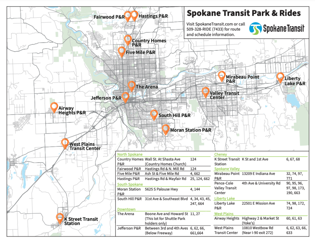 A map of Spokane showing Park & Ride locations. Marked spots include Fairwood, Hastings, Country Homes, Five Mile, The Arena, South Hill (two spots), Mirabeau Point, Liberty Lake, Valley, Jefferson, K St., Airway Heights, and West Plains transit centers.
